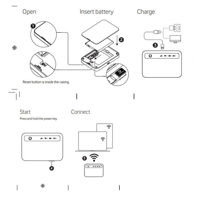 Original Vodafone R228T Pocket Router 150Mbps 4G LTE Wireless WiFi Portable Modem Mini Outdoor Hotspot With SIM Card Slot 2