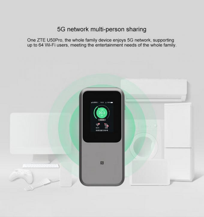 ZTE U50 Pro WIFI 6 Router Mobile Hotspot MU5120 The Future of 5G Connectivity 2