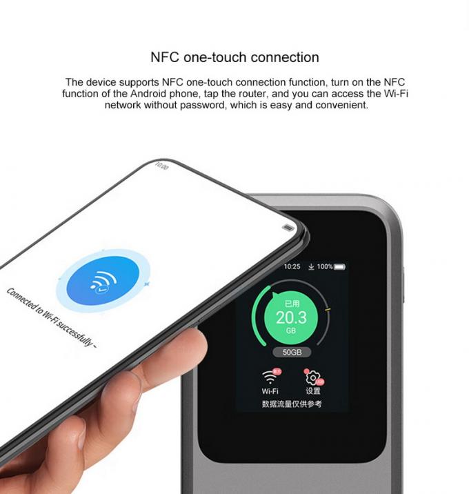 ZTE U50 Pro WIFI 6 Router Mobile Hotspot MU5120 The Future of 5G Connectivity 3