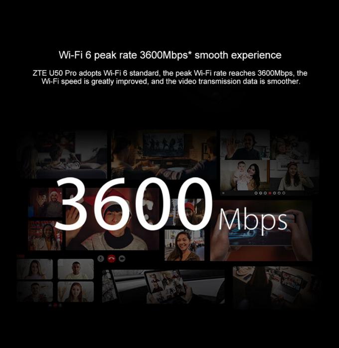 ZTE U50 Pro WIFI 6 Router Mobile Hotspot MU5120 The Future of 5G Connectivity 8
