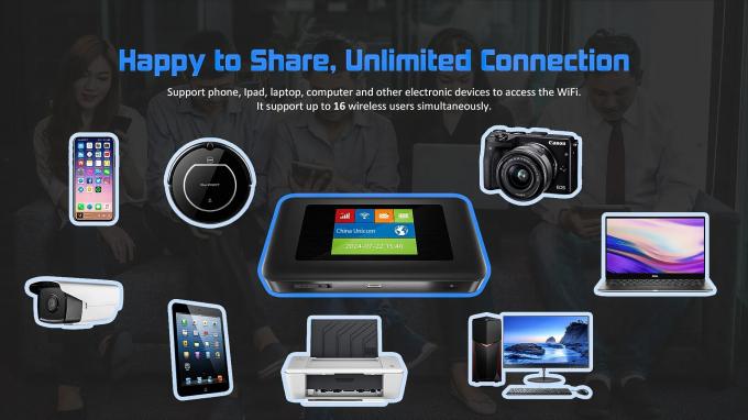 5G Pocket Wifi 5g Wifi Router with Sim Card Slot 5G Wifi Wireless 7