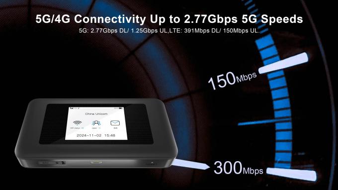 5G Pocket Wifi 5g Wifi Router with Sim Card Slot 5G Wifi Wireless 9