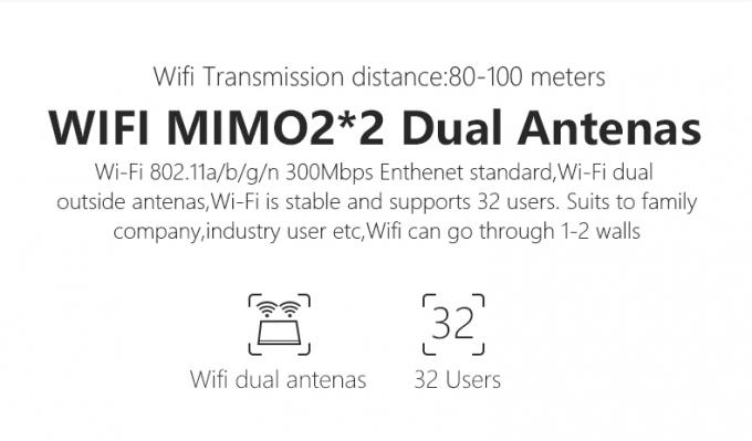 China Factory OEM B593 2.4G/5G Wifi Status Antenna Rohs Mac Date Computer Hotspot 4g Cpe Lte Router Sim Card Router 1