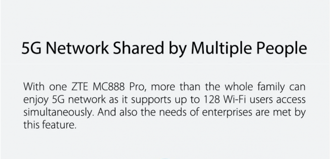 Unlocked 5G Indoor CPE Router MC888 Pro X62 WiFi 6 5400Mbps 10dBi Antenna Easy Mesh NFC 5G 4G LTE Cat19 Sim Card WiFi Router 7