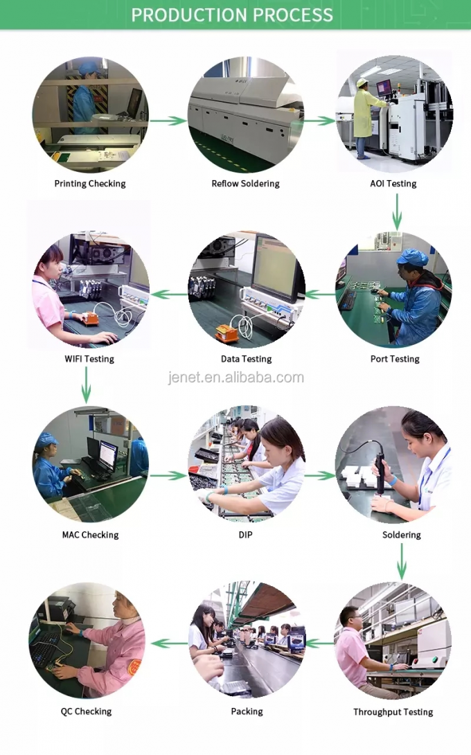 NIGHTHAWK M7 Ultra M7500 5G MmWave WiFi 7 5.8Gbps with 2.5G Ethernet Mobile Hotspot Router 4