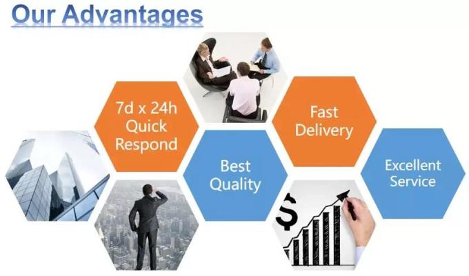 NIGHTHAWK M7 Ultra M7500 5G MmWave WiFi 7 5.8Gbps with 2.5G Ethernet Mobile Hotspot Router 6