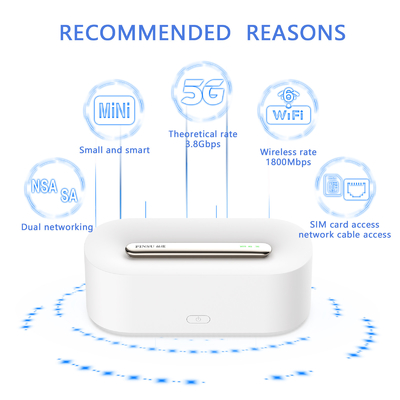 Buy Pinsu R200 5G Mobile Router Portable Wireless Wifi With RJ45 5G CPE WiFi Router online manufacture